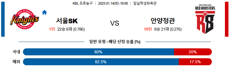 토토사이트