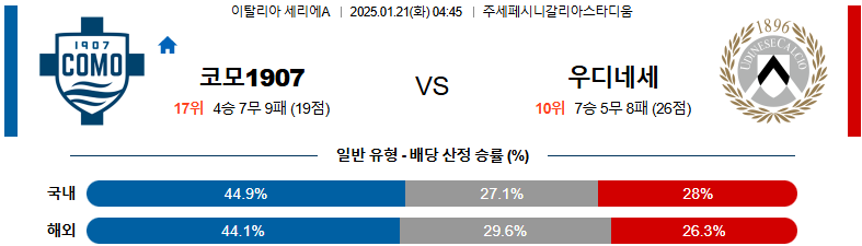 토토사이트