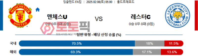 맨유레스터시티