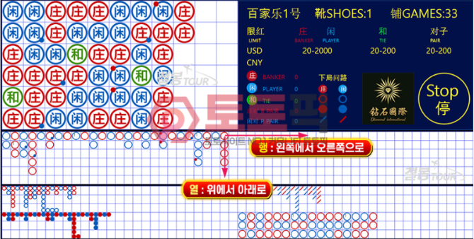 바카라 중국점