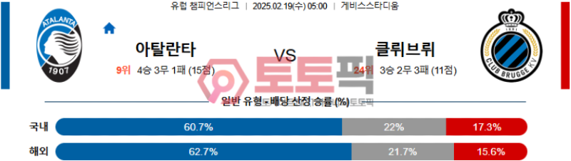 아탈란타 vs 클럽브뤼헤