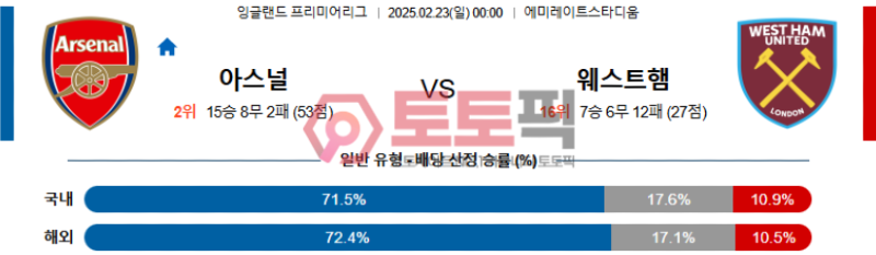 아스날 vs 웨스트햄