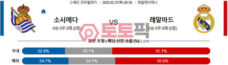 소시에다드 vs 레알마드리드