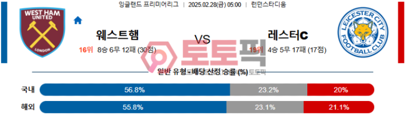 웨스트햄 vs 레스터시티