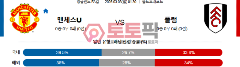 맨유 vs 풀럼