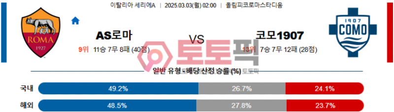 AS로마 vs 코모