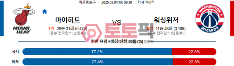 마이애미 워싱턴